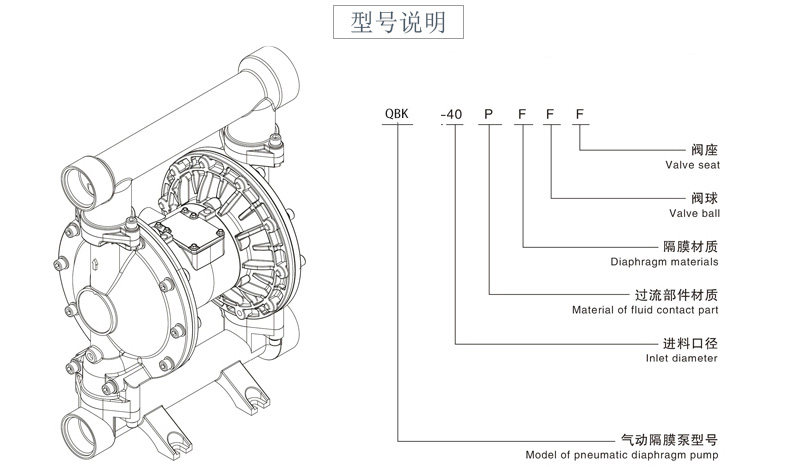 气动隔膜泵QBK-32铝合金泵-型号